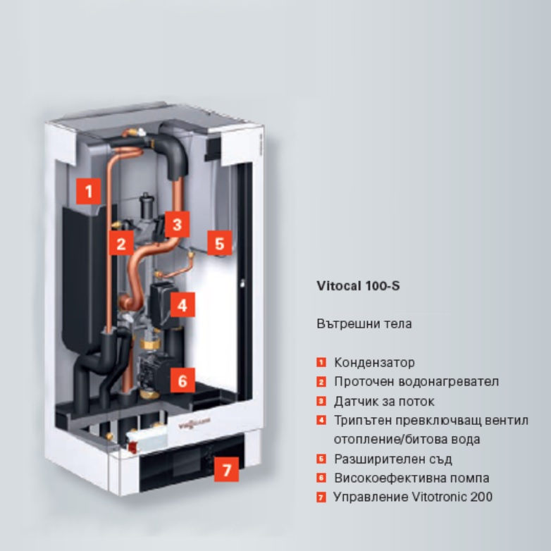 Viessmann, термопомпа Vitocal 100-S AWB-E-AC 101.A12, 13kW/14,8kW от./охл., 400V - Image 2