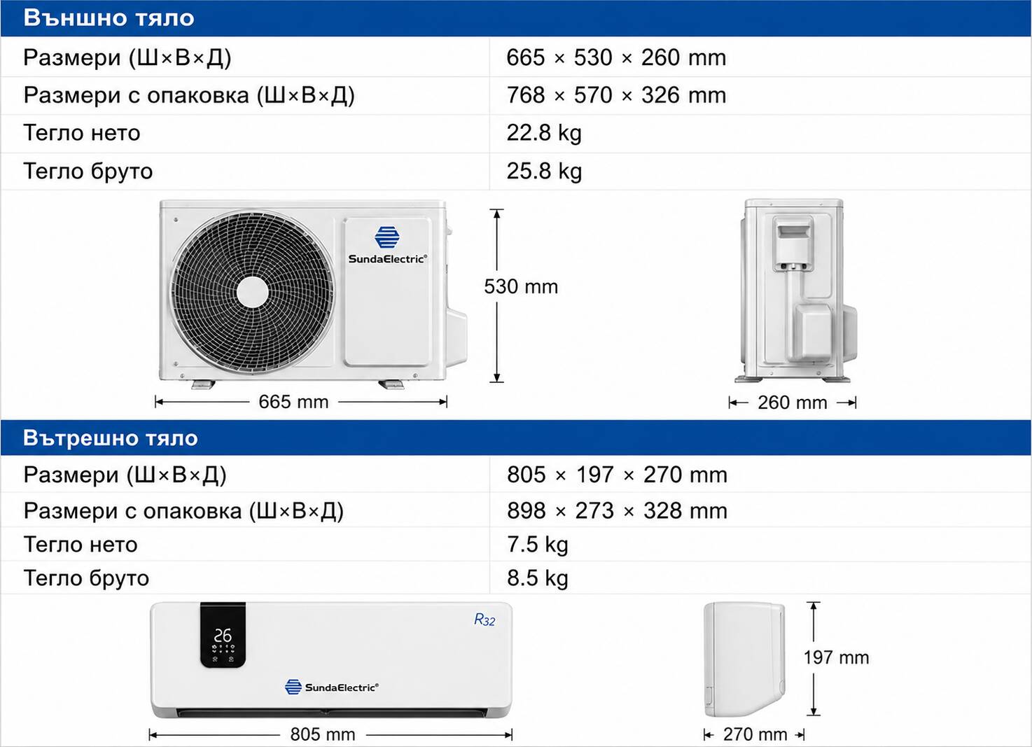 Инверторен климатик Suzuki Electric Super Inverter SEIWN-12 / SEIWH-120 - Image 2