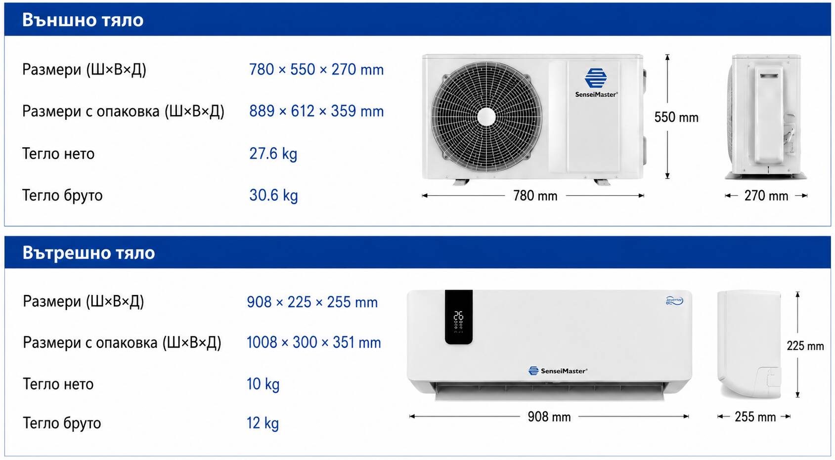 Инверторен климатик Suzuki Electric Super Inverter SEIWN-18 / SEIWH-180 - Image 2