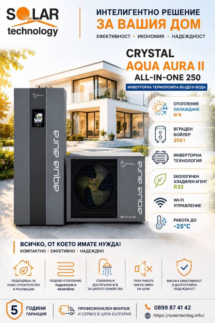 Инверторна термопомпа въздух-вода Crystal Aqua Aura II 15S All-In-One 250 – трифазна